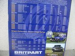 liste des ressorts Britpat.JPG