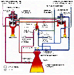 electrolyse 03.gif