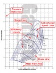 Compressor-Maps-Explained.jpg