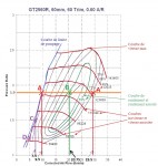 EXEMPLE  maconfig map turbo en français.jpg