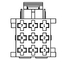 cablage C0505