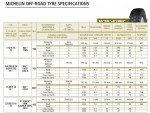 off road tyres data book.jpg