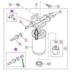 shema filtre gasoil td5