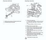 contrôles pompe à huile 300 tdi.jpg