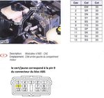 Le connecteur C501