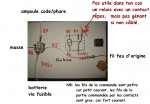 Réutilisation d'une illustration déjà utilisé pour un autre sujet.