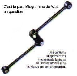 Watt-2.jpg