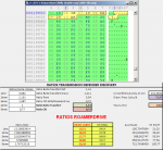 5_BIS RATIOS OD.png