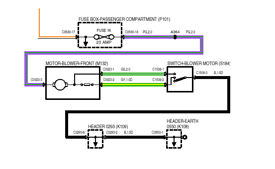 LIGNE +APC.png