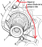 Départ et retour d'huile de la pompe à vide.png