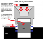 Utilisation de l'outil de pose du joint d'étanchéité.png