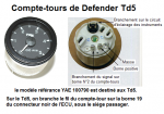 Compte-tours de Defender Td5.png