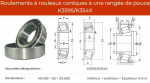 Roulement à rouleaux coniques K359S  K354X.png