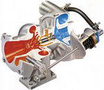IHI-Cutaway-Turbo-9.jpg