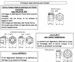 Type d'écrou dont le cuivre Haute T°