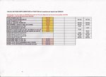 calcul1: Répartition du poids au dessus des 2 ponts, sur un DISCO 200tdi<br />BRUT de FONDERIE sorti USINE