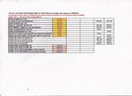 calcul3:  Répartition du poids au dessus des 2 ponts, sur un DISCO 200tdi<br />équipé de 2 treuils