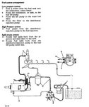 2.25D_fuel system.jpg