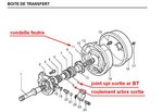 joint spi et rondelle feutre BT2.JPG