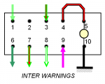 Inter warnings.png
