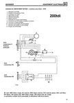 schema 200tdi moteur.jpg